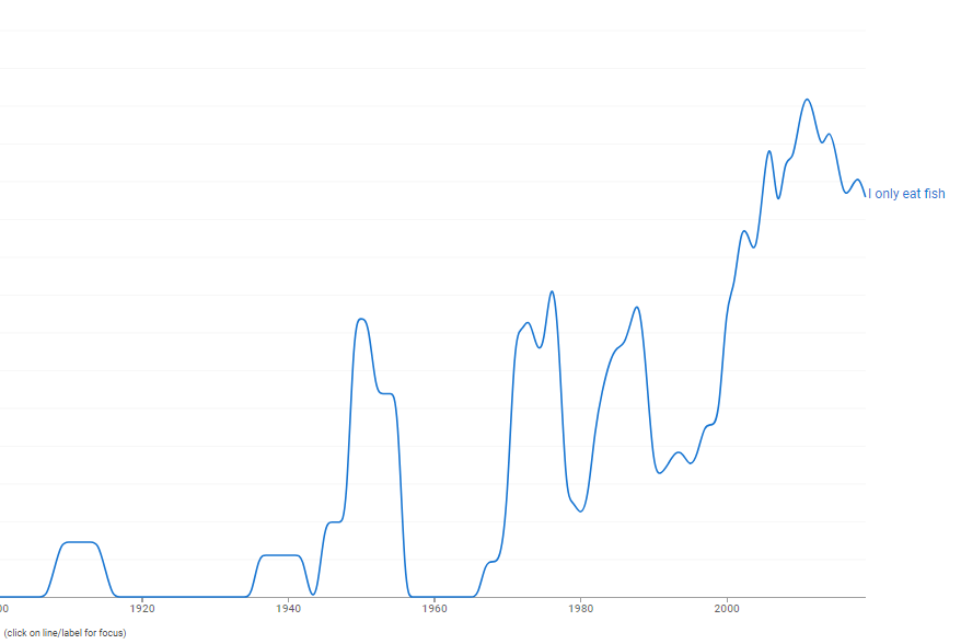 ngram2